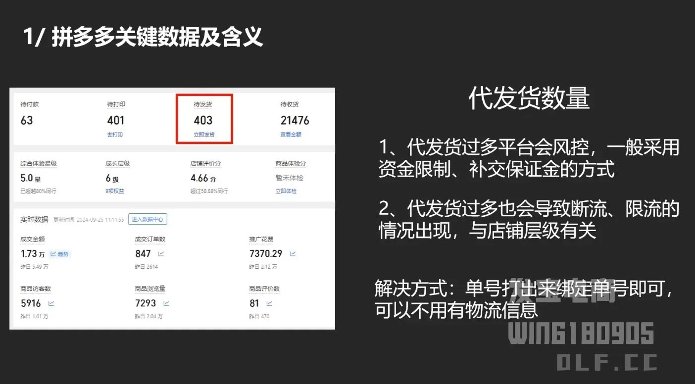 纪主任·拼多多年费会员(更新7月)