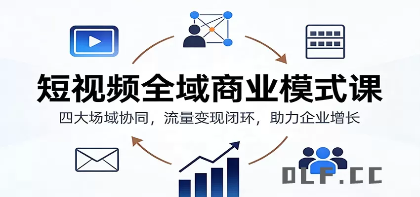 短视频全域商业模式课：四大场域协同，流量变现闭环，助力企业增长