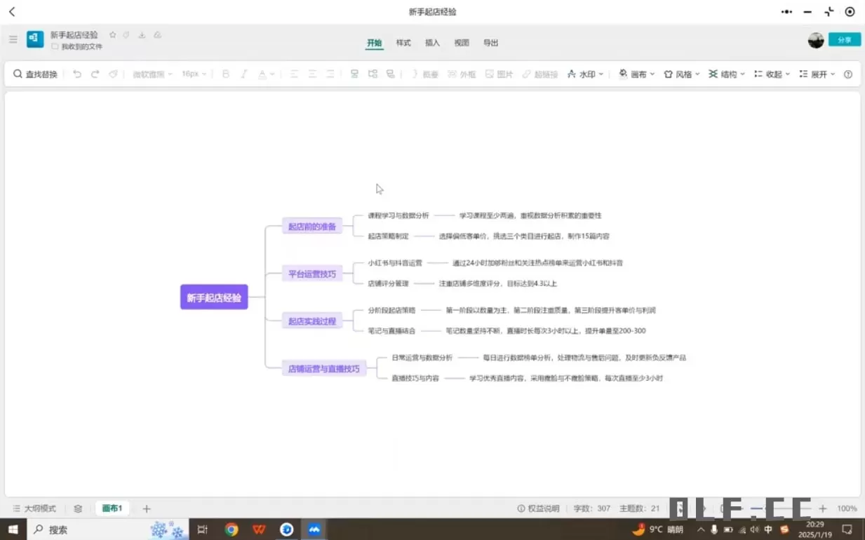 张宾·小红书笔记带货课(更新5月)