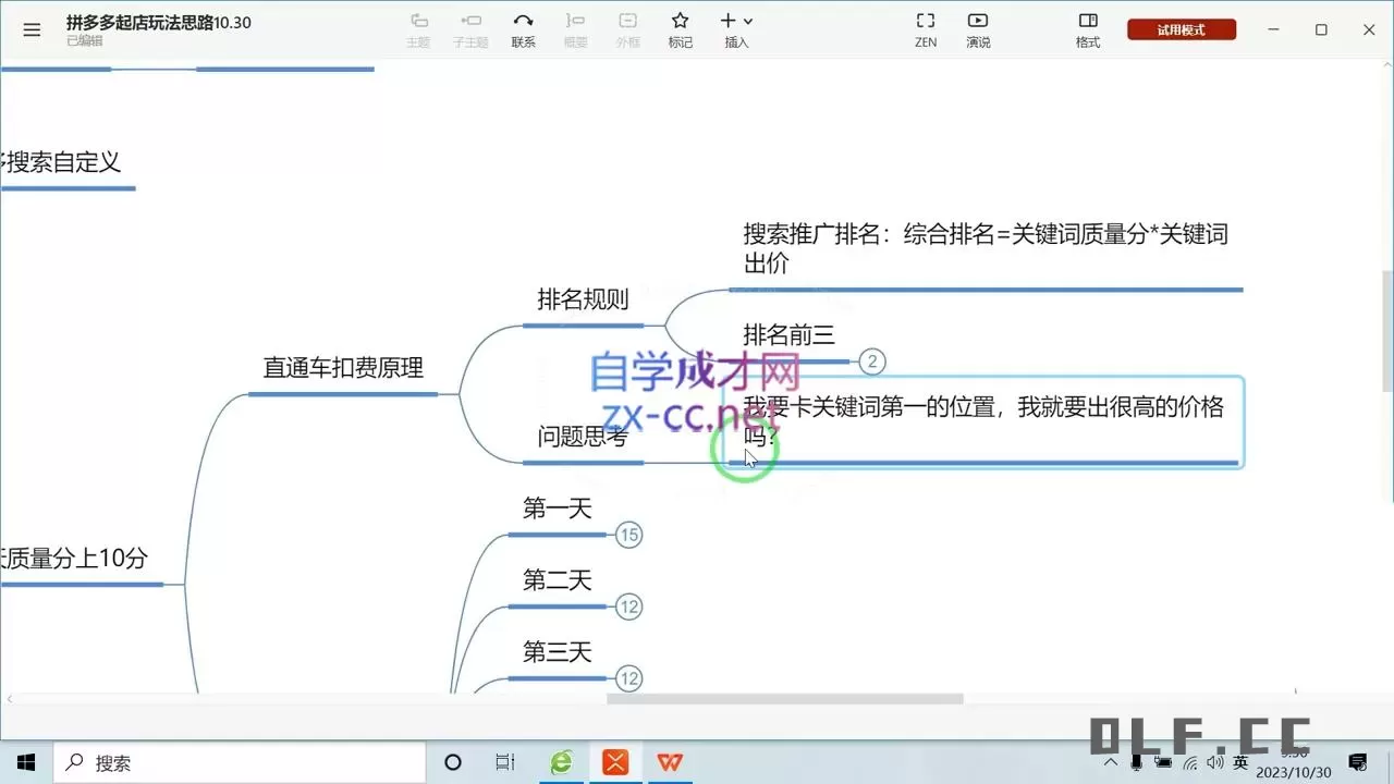 推易电商·拼多多实战运营课(更新2025月)