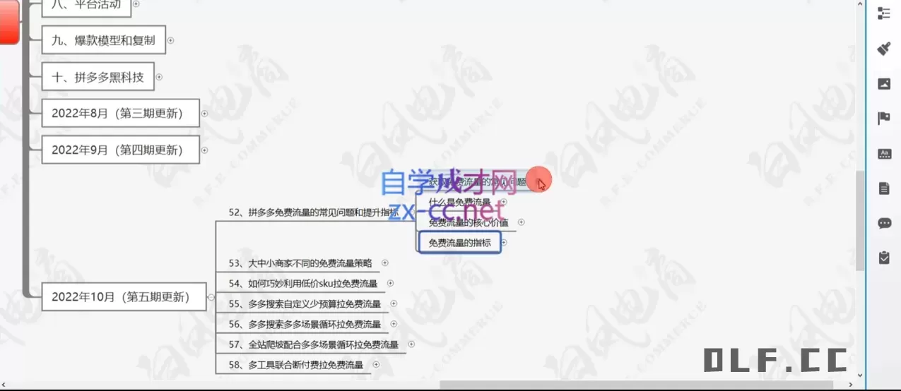 白凤电商·拼多多日销千单训练营(更新6月)
