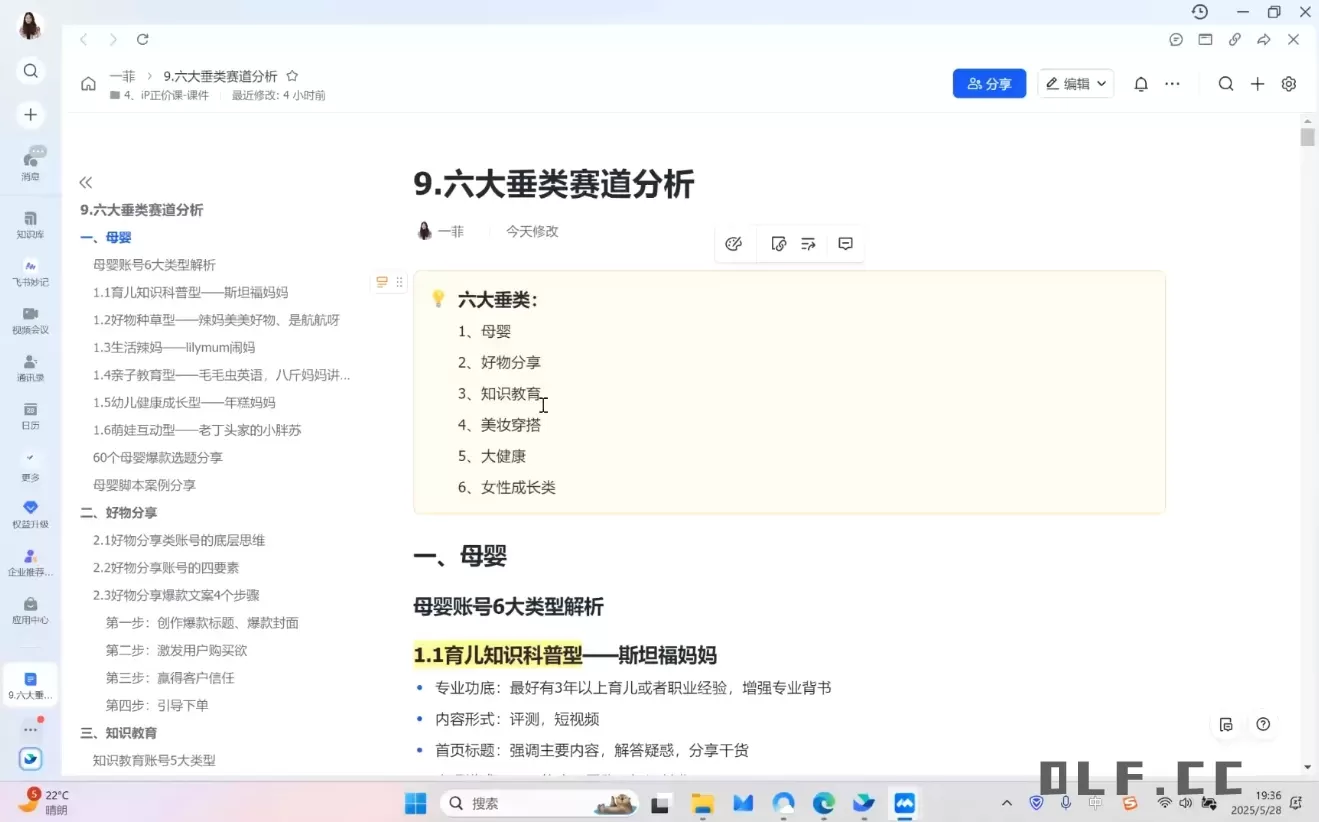 菲菲老师·小红书电商玩法(更新7月)