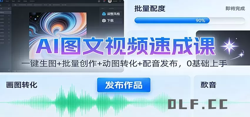AI图文视频速成课：一键生图+批量创作+动图转化+配音发布，0基础上手