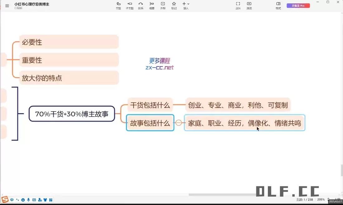 欣然老师·2025治愈自媒体IP训练营